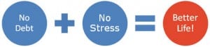 Peoria Bankruptcy Attorneys